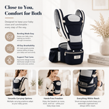 3 In 1 Baby Carrier By Finelly