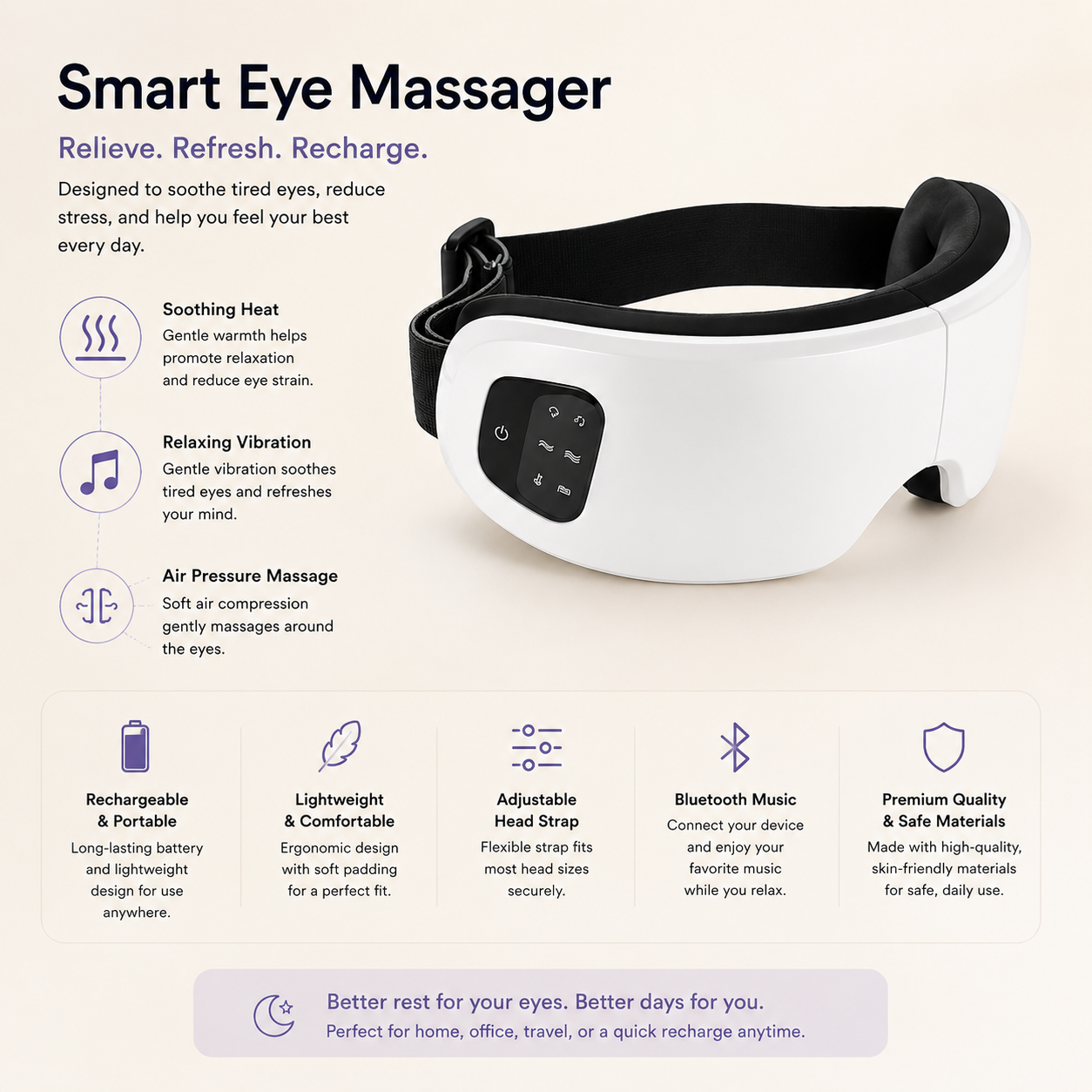 Steam Eye Massager By Finelly