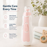 Nail Clipper By Finelly
